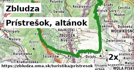 prístrešok, altánok v Zbludza