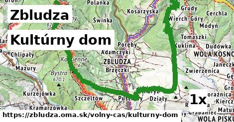 Kultúrny dom, Zbludza