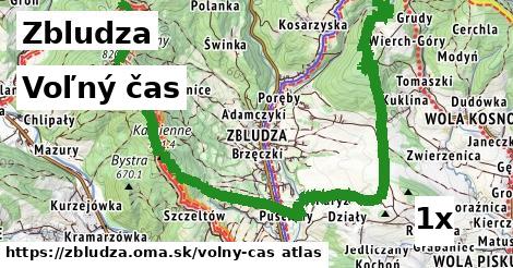 voľný čas v Zbludza