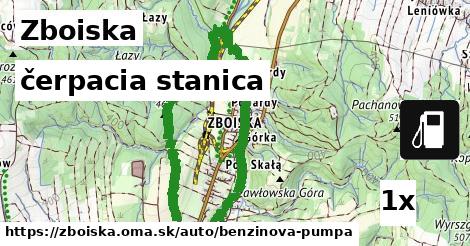 čerpacia stanica, Zboiska