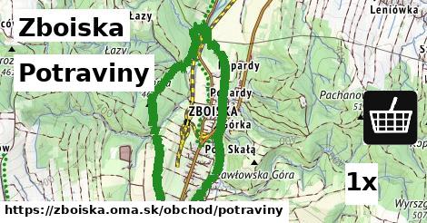 Potraviny, Zboiska