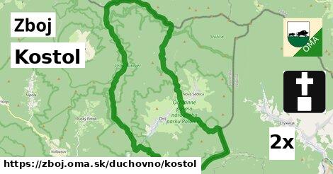 Kostol, Zboj