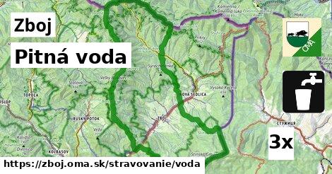 Pitná voda, Zboj