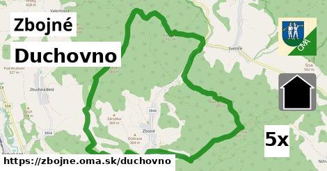 duchovno v Zbojné