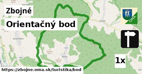 Orientačný bod, Zbojné