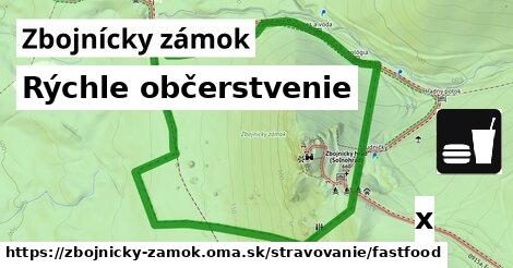 Všetky body v Zbojnícky zámok