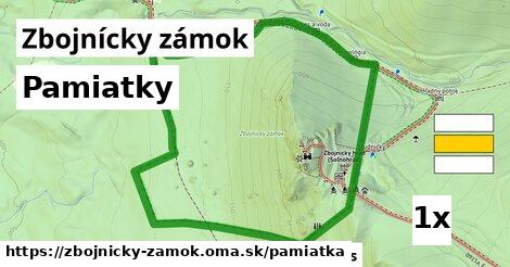 pamiatky v Zbojnícky zámok