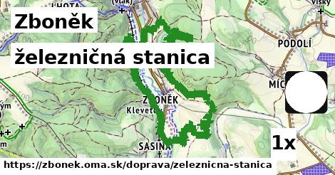 železničná stanica, Zboněk