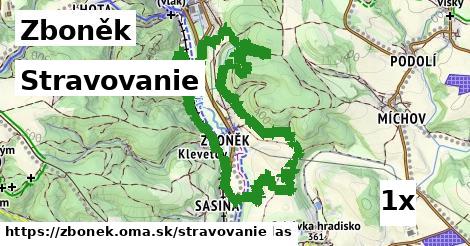 stravovanie v Zboněk
