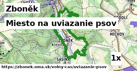 Miesto na uviazanie psov, Zboněk