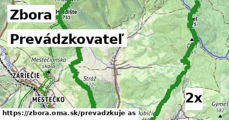 prevádzkovateľ v Zbora