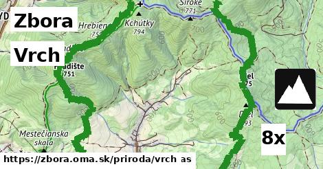 Vrch, Zbora