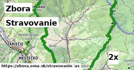 stravovanie v Zbora