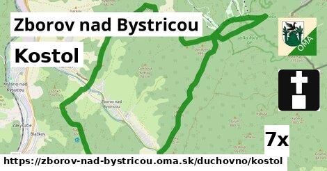 Kostol, Zborov nad Bystricou