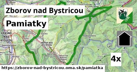 pamiatky v Zborov nad Bystricou