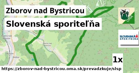 Slovenská sporiteľňa, Zborov nad Bystricou