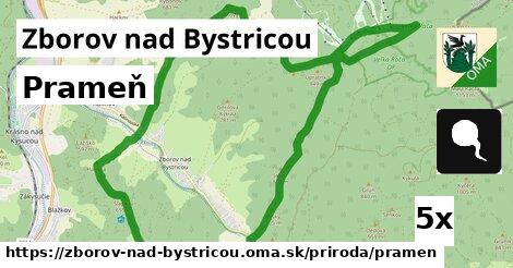 Prameň, Zborov nad Bystricou