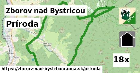 príroda v Zborov nad Bystricou