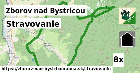 stravovanie v Zborov nad Bystricou