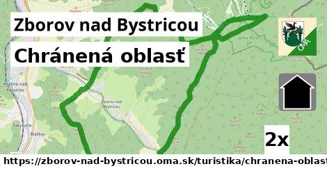 Chránená oblasť, Zborov nad Bystricou