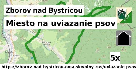 Miesto na uviazanie psov, Zborov nad Bystricou