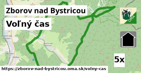 voľný čas v Zborov nad Bystricou