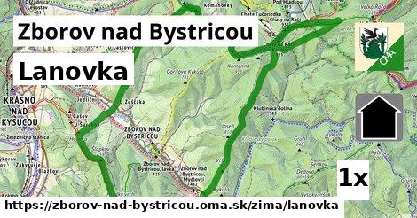 lanovka v Zborov nad Bystricou
