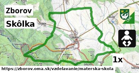 Skôlka, Zborov