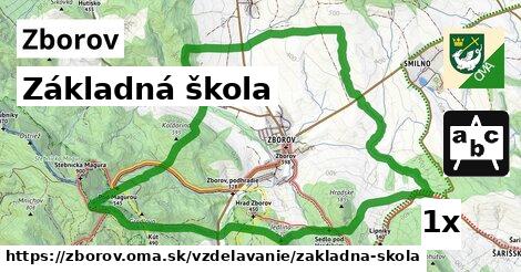Základná škola, Zborov