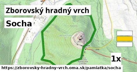 Socha, Zborovský hradný vrch