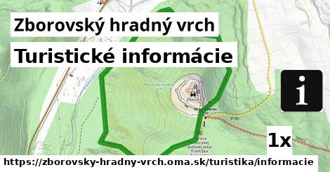 Turistické informácie, Zborovský hradný vrch