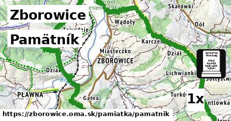 Pamätník, Zborowice