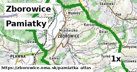 pamiatky v Zborowice