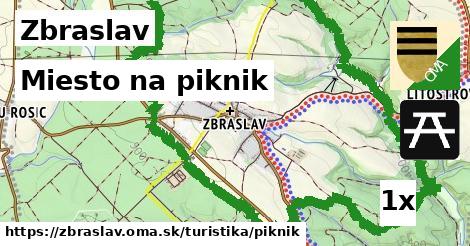 Miesto na piknik, Zbraslav