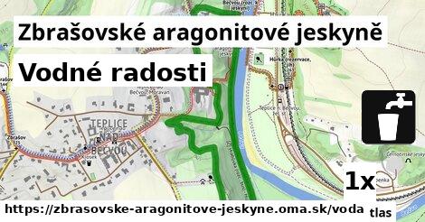 vodné radosti v Zbrašovské aragonitové jeskyně
