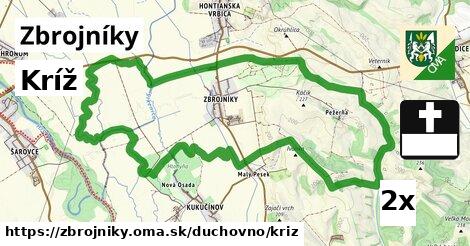 Kríž, Zbrojníky