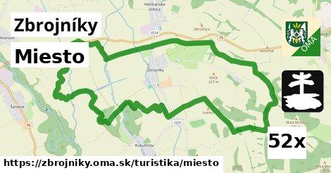 Miesto, Zbrojníky