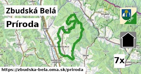 príroda v Zbudská Belá