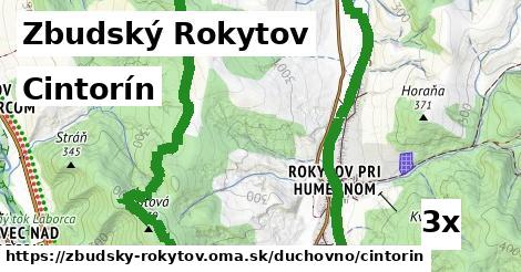 cintorín v Zbudský Rokytov