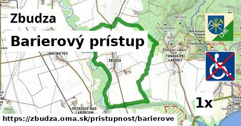 Barierový prístup, Zbudza