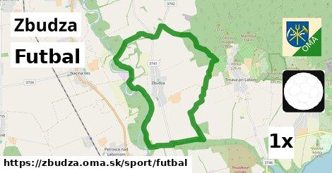 Futbal, Zbudza