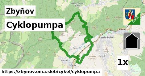 Cyklopumpa, Zbyňov