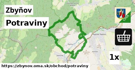 Potraviny, Zbyňov