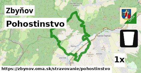 Pohostinstvo, Zbyňov