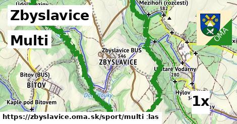 Multi, Zbyslavice