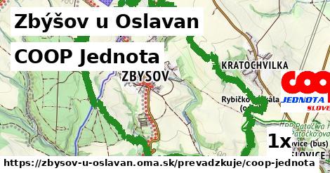 COOP Jednota, Zbýšov u Oslavan