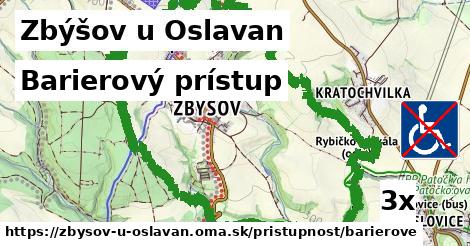 Barierový prístup, Zbýšov u Oslavan