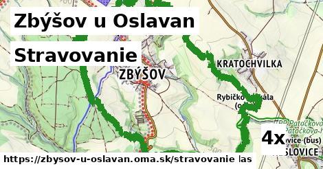 stravovanie v Zbýšov u Oslavan