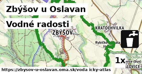 vodné radosti v Zbýšov u Oslavan