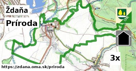 príroda v Ždaňa
